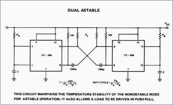 Dual Astable On-Off
          Oscillator