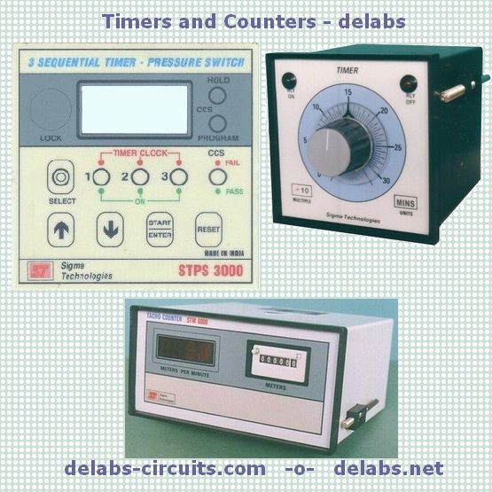Digital Timers Counters and Clocks