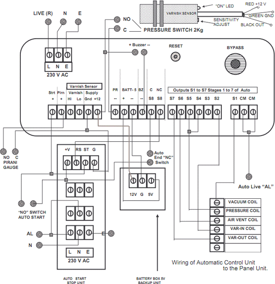 Sequential Controller with Timer