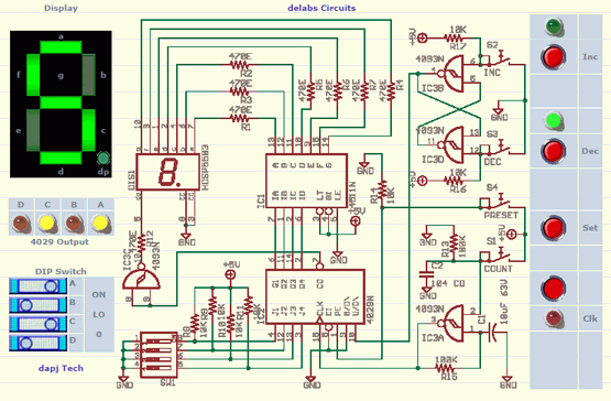 Digital Counter Tutor