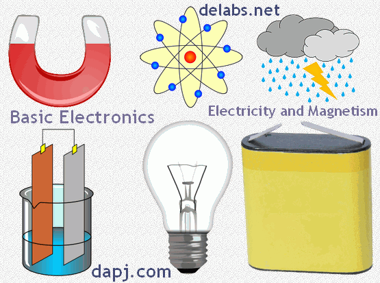 Basics of
            Electronics