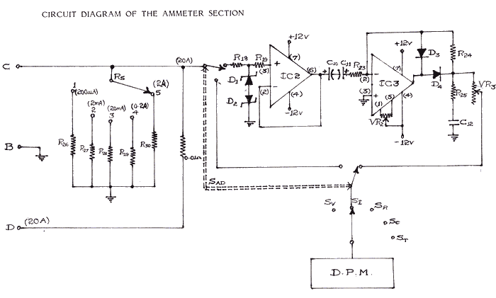 Ammeter Amplifier