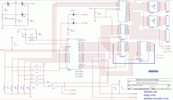 80C39 and MCS48 based Process Controller