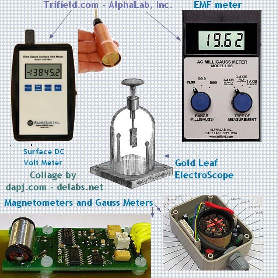 electrometer-magnetometer